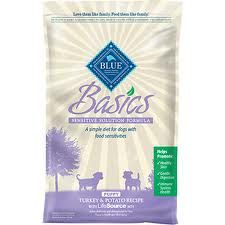 Blue Buffalo
Basics Puppy Limited Ingredient Turkey & Potato Recipe