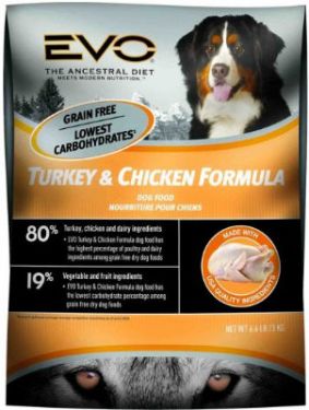 EVO
Turkey & Chicken Formula