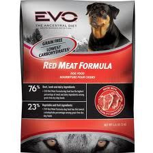 EVO
Red Meat Formula